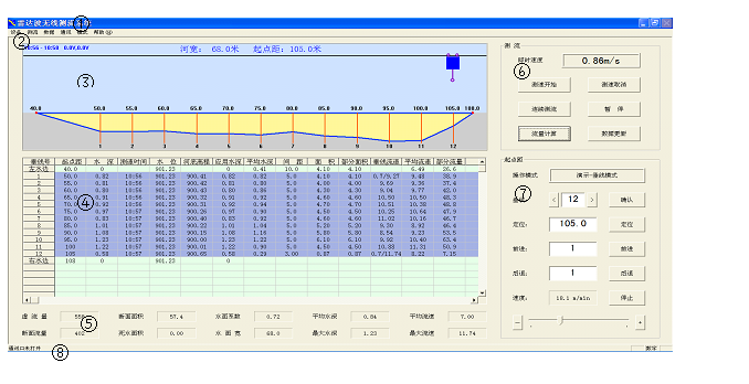 纜道測流1.png